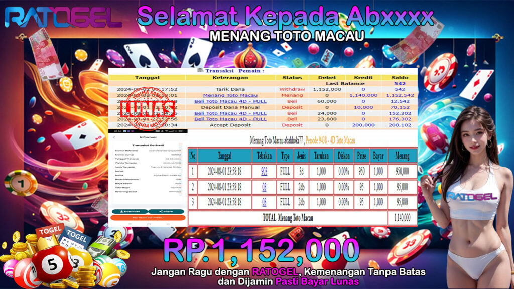 BUKTI JACKPOT TOGEL TOTO MACAU TERPERCAYA DI INDONESIA TGL 02-08-2024